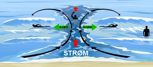 Grafik: marine-knowledge.com /NaturGrafik.